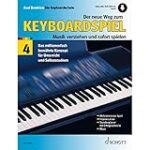 Der ultimative Vergleich: Die besten Hammond-Orgeln für Musikliebhaber